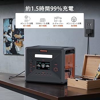 【最安値】Greenery 大容量ポータブル電源 2300W2500W2000W Amazon.co.jp: Greenery G2500 New リン酸鉄 ポータブル電源 大